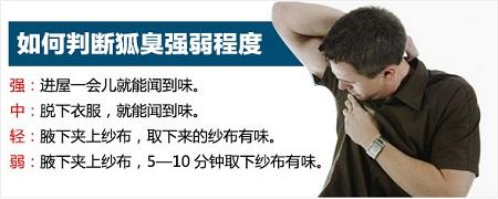 敖漢旗引起狐臭zui根本的三大因素是什么 ,那應該怎樣減輕呢?